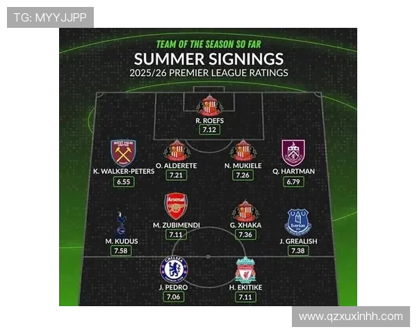 斯塔姆预测英超前四格局利物浦阿森纳曼城曼联强势角逐冠军 斯塔姆预测英超前四格局利物浦阿森纳曼城曼联强势角逐冠军